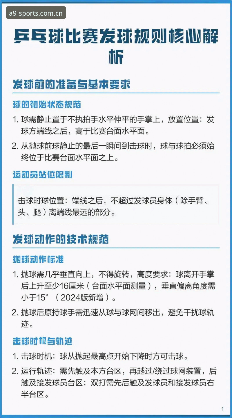 揭秘a9体育赛事背后的真相：新手必备的完整操作指南